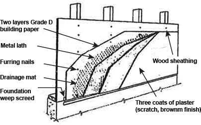 construct-image-2